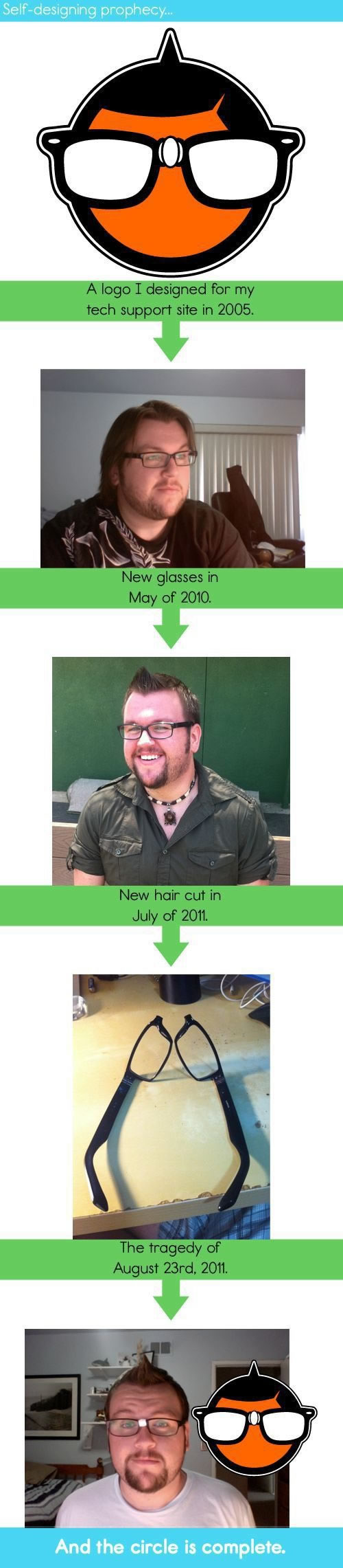 Bildschirmarbeiter - Picdump 26.08.2011