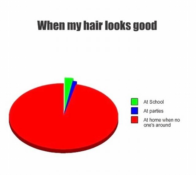 Bildschirmarbeiter - Picdump 02.09.2011