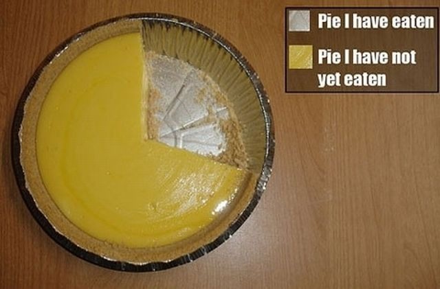 Bildschirmarbeiter - Picdump 30.09.2011