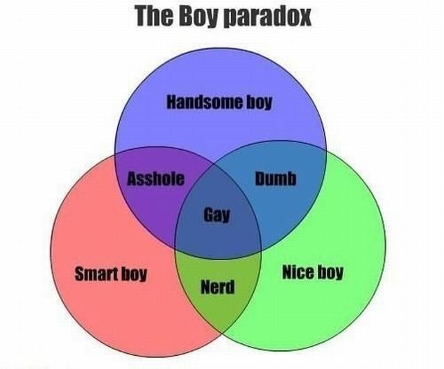 Bildschirmarbeiter - Picdump 30.09.2011