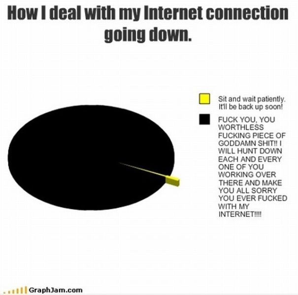 Bildschirmarbeiter - Picdump 21.10.2011