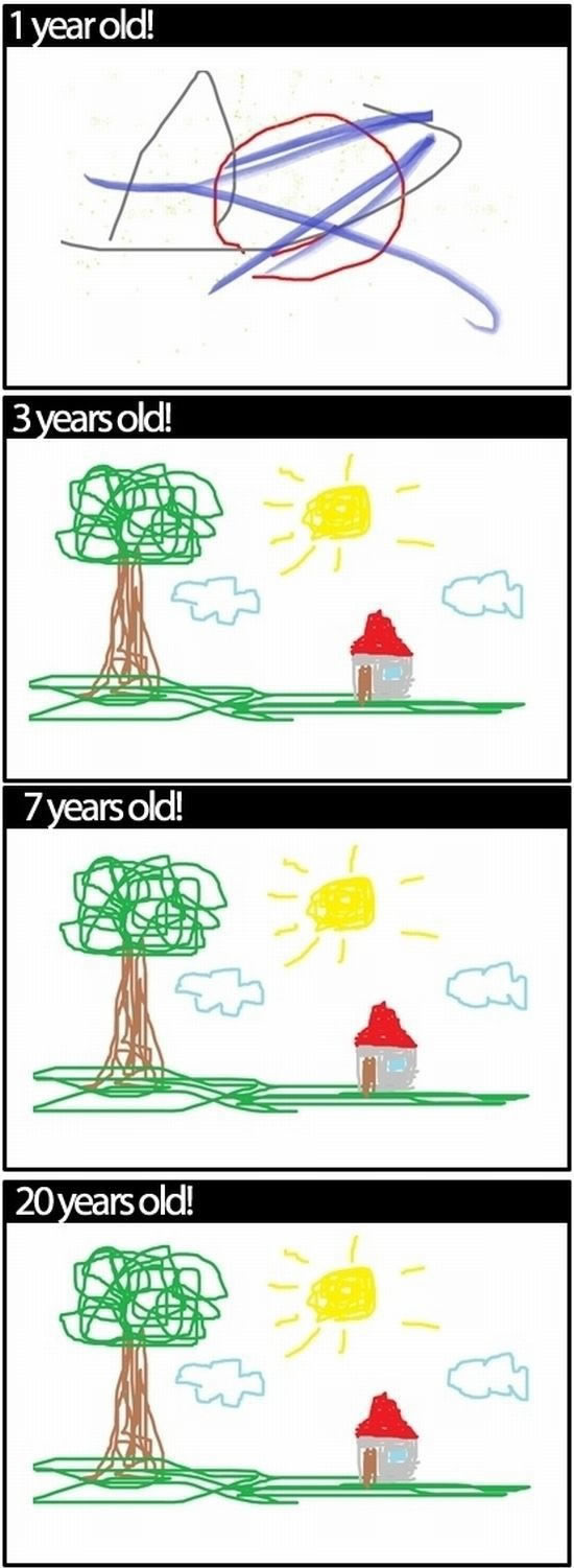 Bildschirmarbeiter - Picdump 21.10.2011