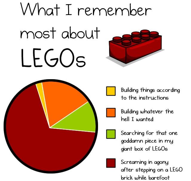 Bildschirmarbeiter - Picdump 28.10.2011