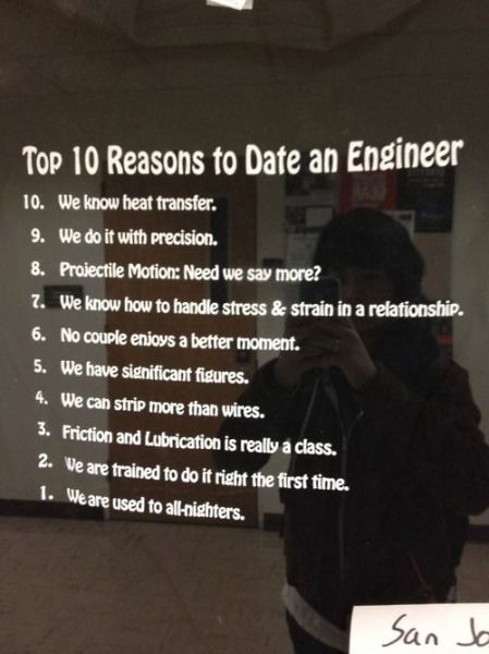 Bildschirmarbeiter - Picdump 09.12.2011