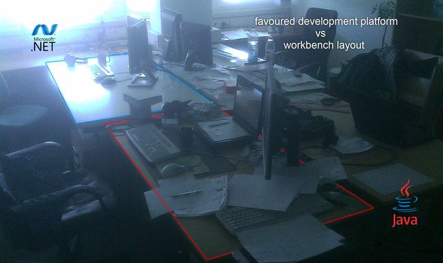 Bildschirmarbeiter - Picdump 03.02.2012