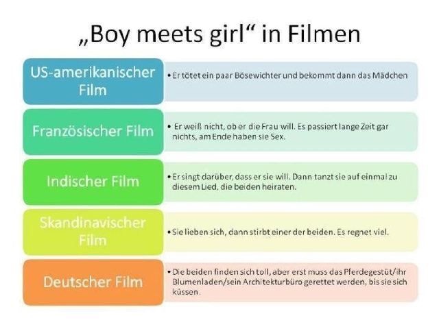 Bildschirmarbeiter - Picdump 17.02.2012