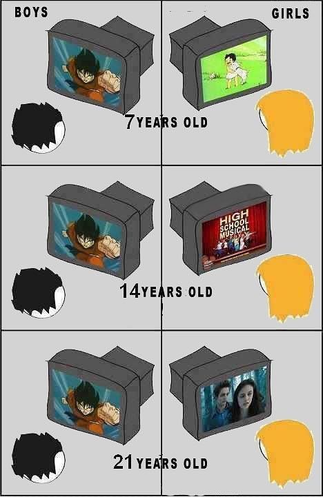 Bildschirmarbeiter - Picdump 16.03.2012