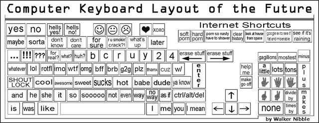 Bildschirmarbeiter - Picdump 30.03.2012