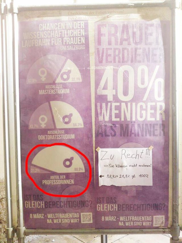 Bildschirmarbeiter - Picdump 20.04.2012