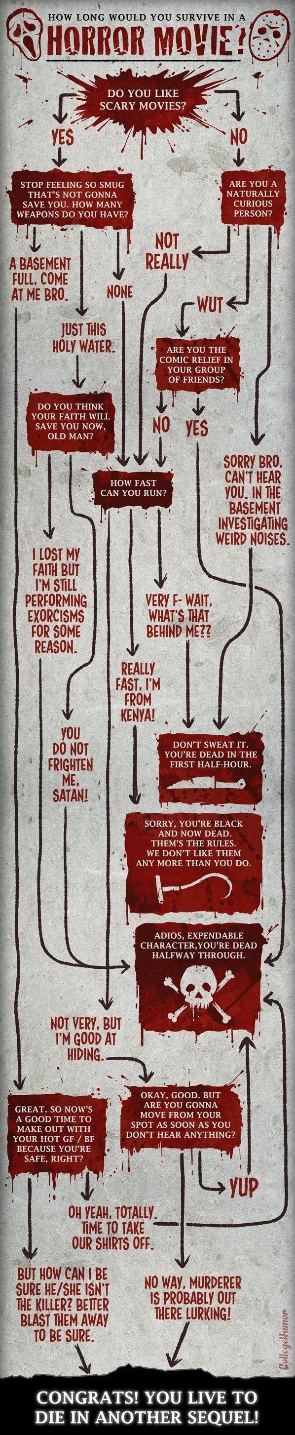 Bildschirmarbeiter - Picdump 20.04.2012