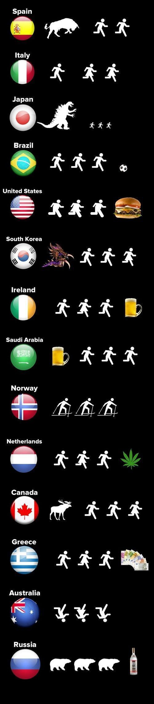 Bildschirmarbeiter - Picdump 04.05.2012