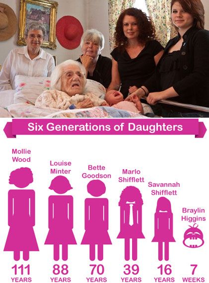 Bildschirmarbeiter - Picdump 18.05.2012