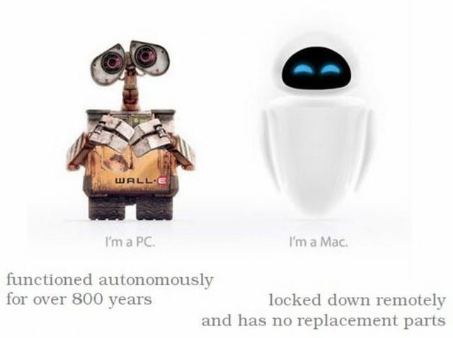 Bildschirmarbeiter - Picdump 01.06.2012