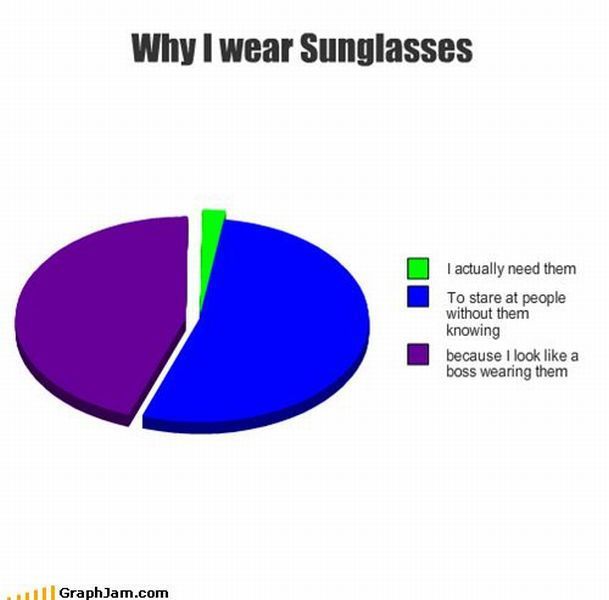 Bildschirmarbeiter - Picdump 22.06.2012