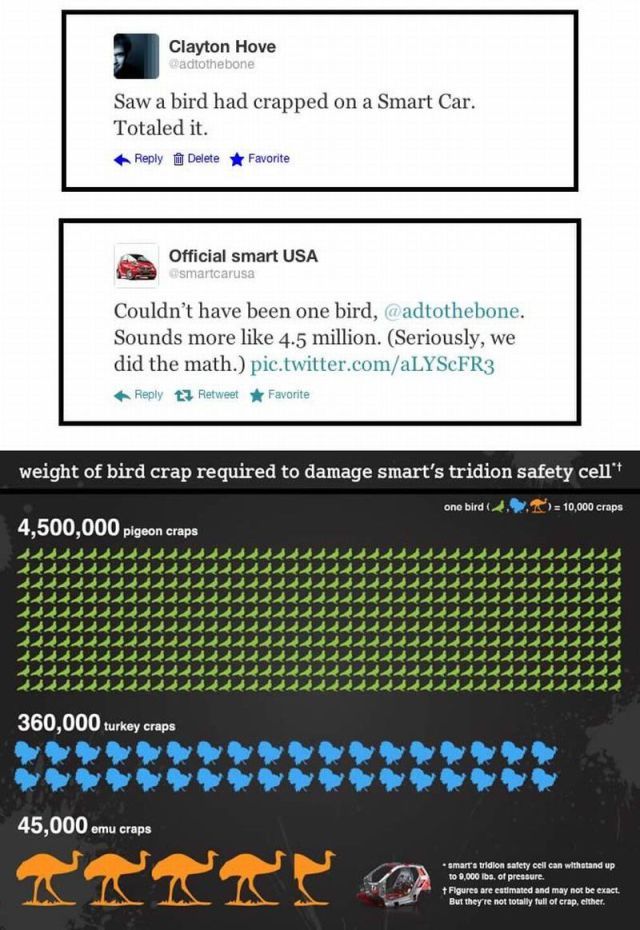 Bildschirmarbeiter - Picdump 29.06.2012