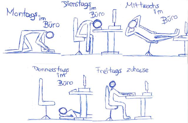 Bildschirmarbeiter - Picdump 20.07.2012