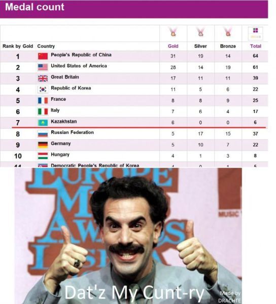 Bildschirmarbeiter - Picdump 17.08.2012