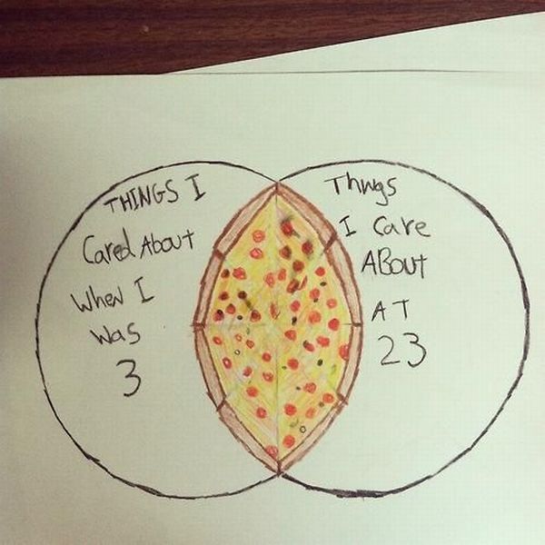 Bildschirmarbeiter - Picdump 05.10.2012