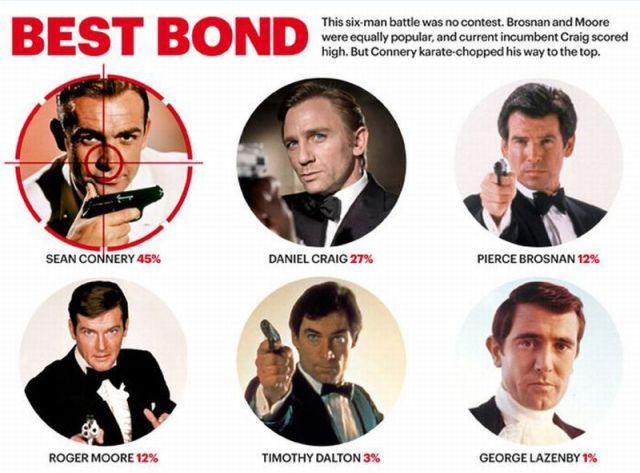 Bildschirmarbeiter - Picdump 19.10.2012