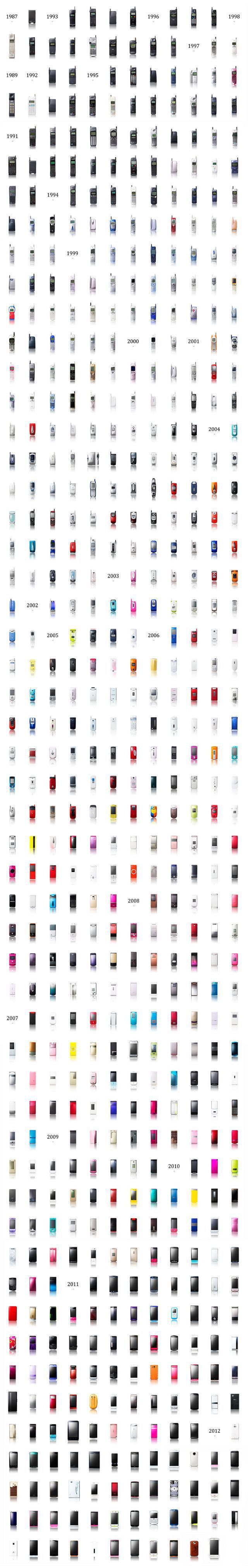 Bildschirmarbeiter - Picdump 30.11.2012