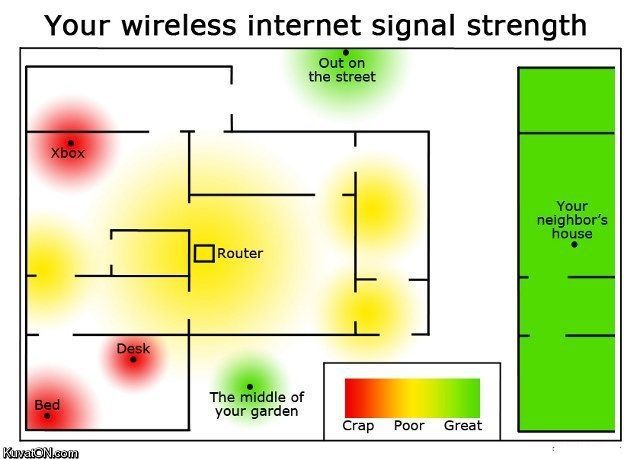 Bildschirmarbeiter - Picdump 21.12.2012
