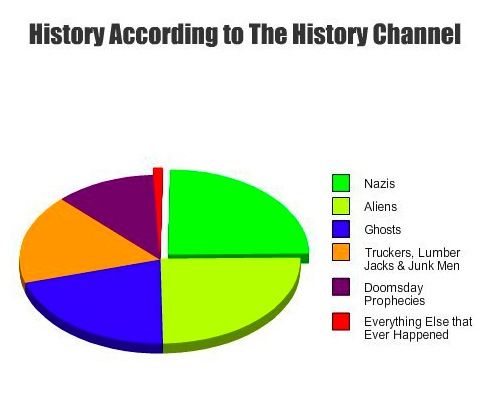 Bildschirmarbeiter - Picdump 04.01.2013
