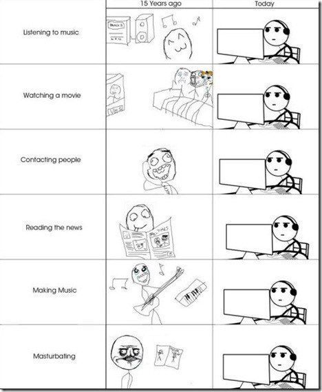 Bildschirmarbeiter - Picdump 11.01.2013