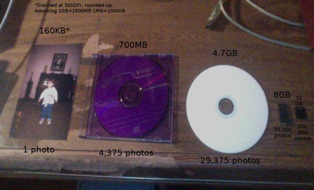 Bildschirmarbeiter - Picdump 25.01.2013