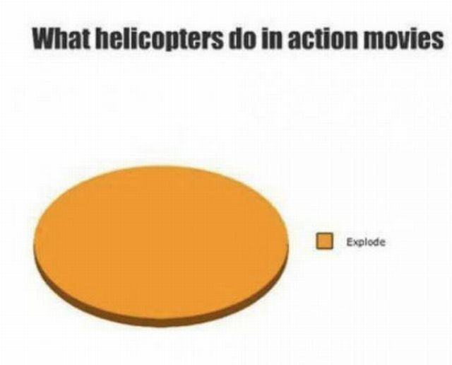 Bildschirmarbeiter - Picdump 15.02.2013