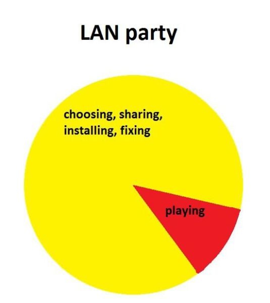 Bildschirmarbeiter - Picdump 19.04.2013