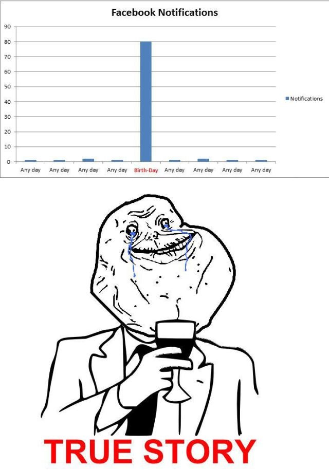 Bildschirmarbeiter - Picdump 10.05.2013