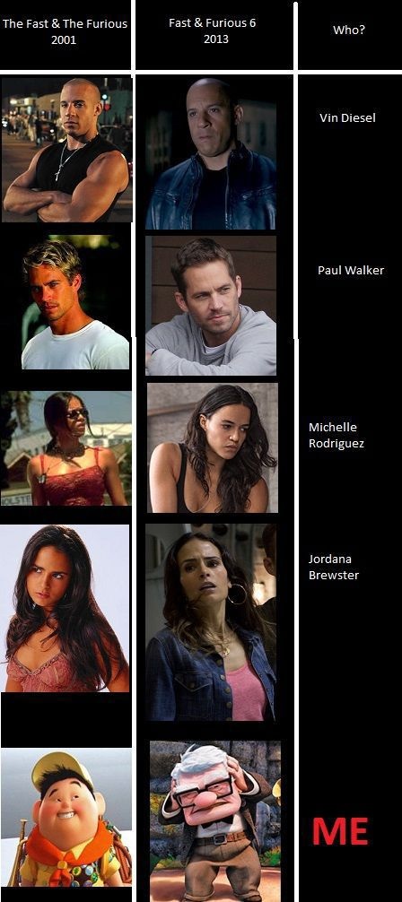 Bildschirmarbeiter - Picdump 31.05.2013