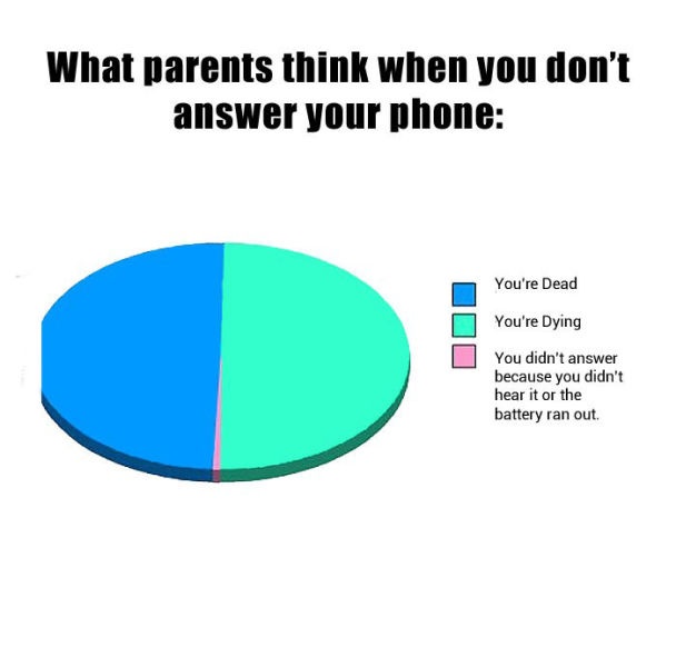 Bildschirmarbeiter - Picdump 19.07.2013