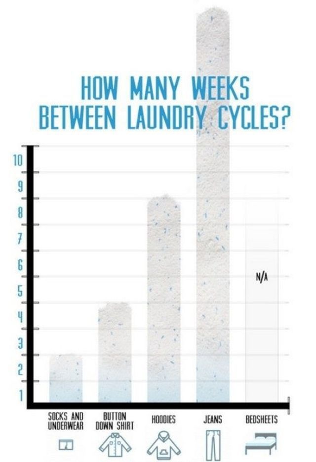 Bildschirmarbeiter - Picdump 26.07.2013