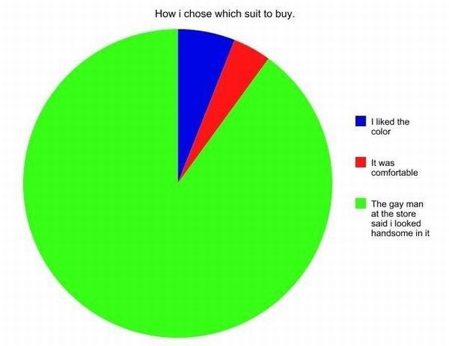 Bildschirmarbeiter - Picdump 06.09.2013