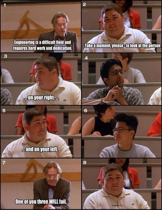 Bildschirmarbeiter - Picdump 15.11.2013