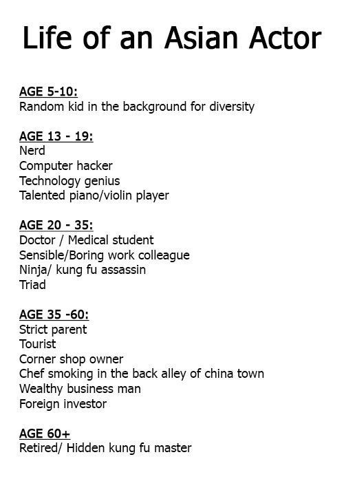 Bildschirmarbeiter - Picdump 14.02.2014