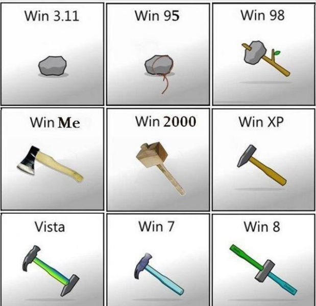 Bildschirmarbeiter - Picdump 25.04.2014