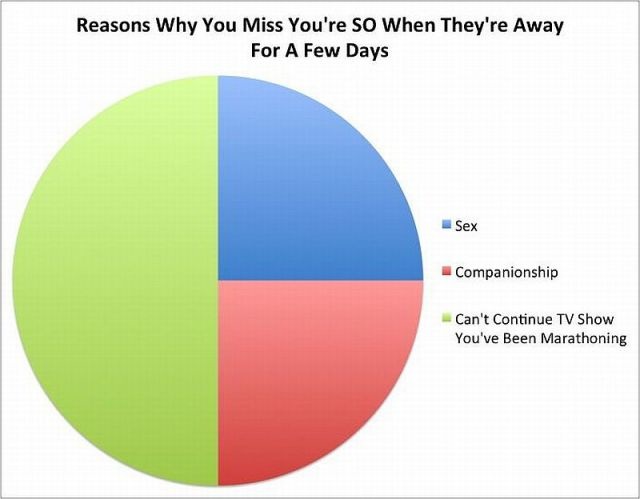 Bildschirmarbeiter - Picdump 25.04.2014