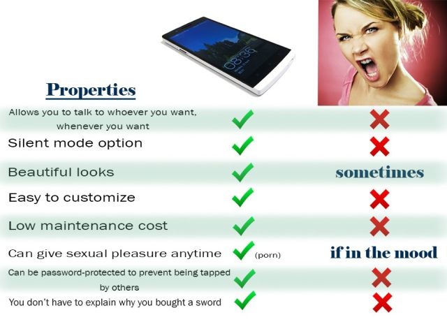 Bildschirmarbeiter - Picdump 25.04.2014