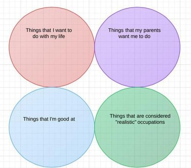 Bildschirmarbeiter - Picdump 02.05.2014