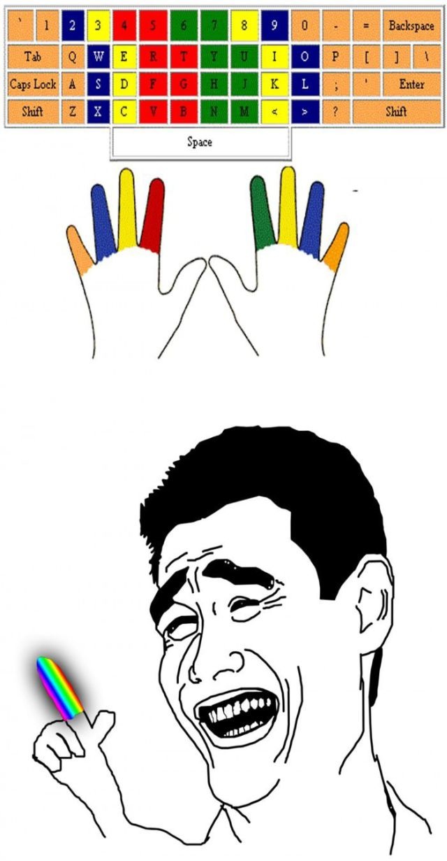 Bildschirmarbeiter - Picdump 09.05.2014