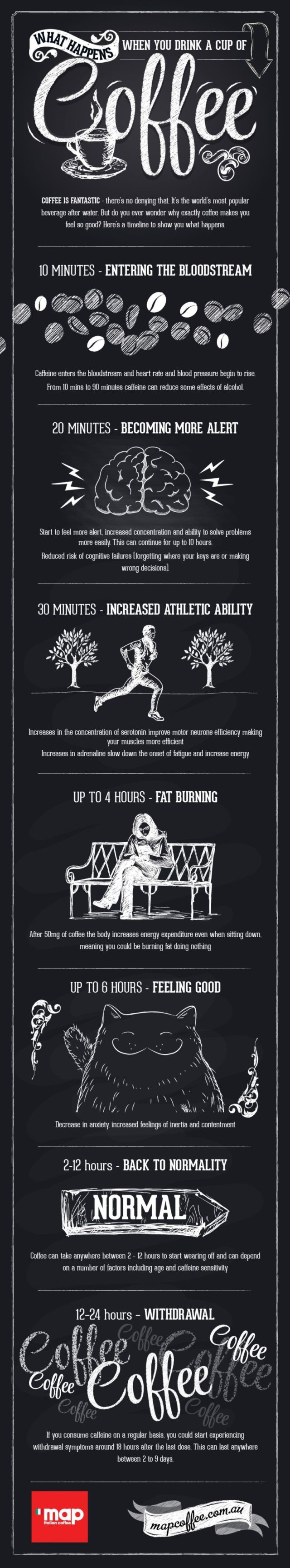 Bildschirmarbeiter - Picdump 18.07.2014