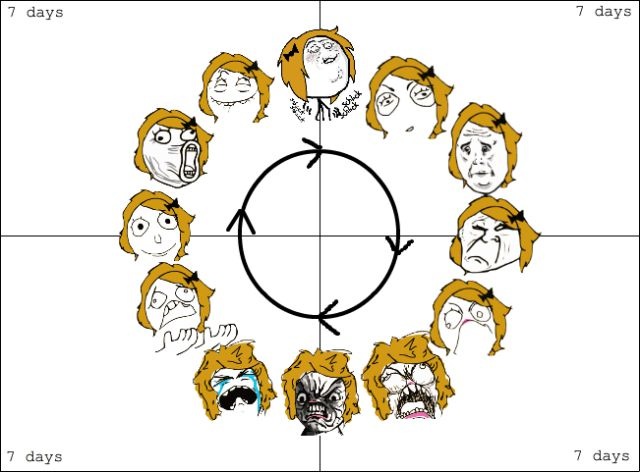 Bildschirmarbeiter - Picdump 26.09.2014