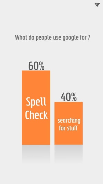 Bildschirmarbeiter - Picdump 10.10.2014