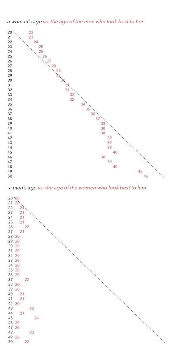 Bildschirmarbeiter - Picdump 10.10.2014