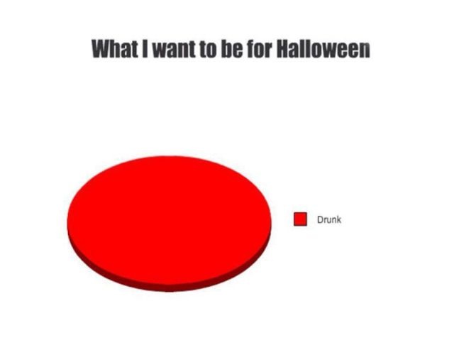 Bildschirmarbeiter - Picdump 31.10.2014