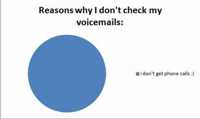 Bildschirmarbeiter - Picdump 20.03.2015