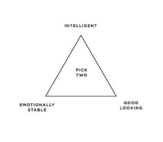 Bildschirmarbeiter - Picdump 17.04.2015