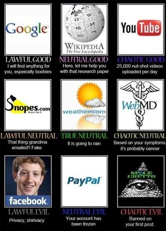 Bildschirmarbeiter - Picdump 08.05.2015